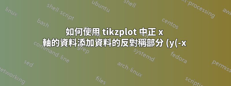 如何使用 tikzplot 中正 x 軸的資料添加資料的反對稱部分 (y(-x) = -y(x))