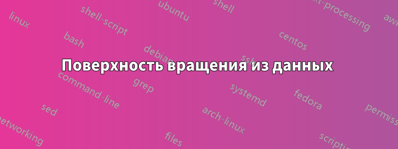 Поверхность вращения из данных