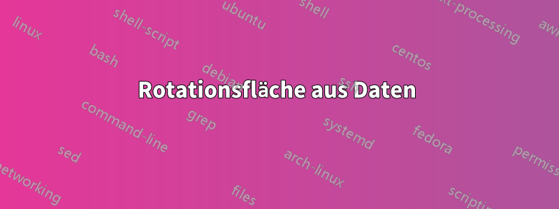 Rotationsfläche aus Daten