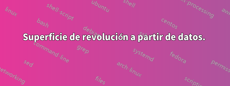 Superficie de revolución a partir de datos.