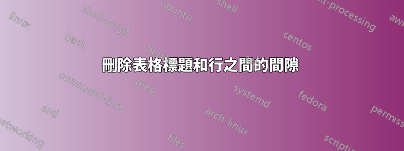 刪除表格標題和行之間的間隙