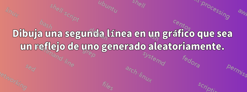 Dibuja una segunda línea en un gráfico que sea un reflejo de uno generado aleatoriamente.