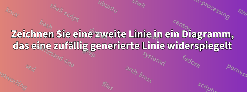 Zeichnen Sie eine zweite Linie in ein Diagramm, das eine zufällig generierte Linie widerspiegelt