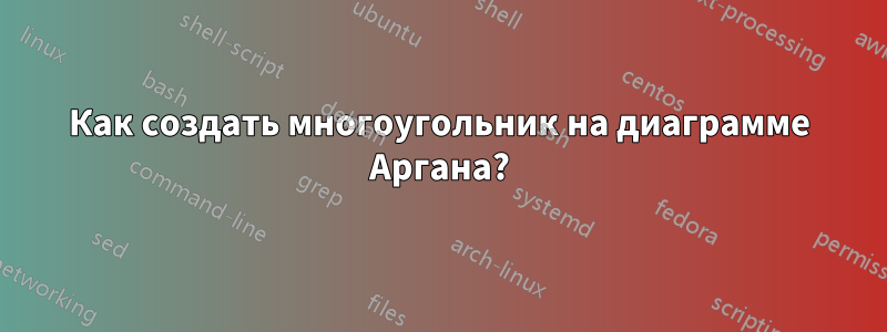 Как создать многоугольник на диаграмме Аргана?