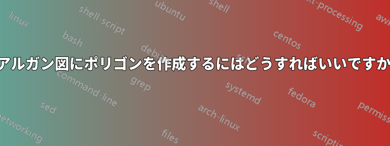 アルガン図にポリゴンを作成するにはどうすればいいですか