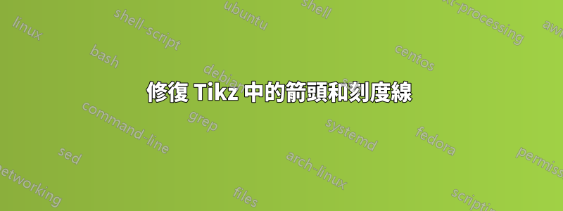 修復 Tikz 中的箭頭和刻度線