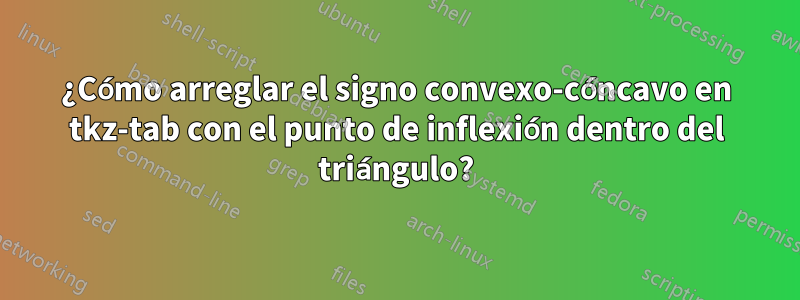 ¿Cómo arreglar el signo convexo-cóncavo en tkz-tab con el punto de inflexión dentro del triángulo?