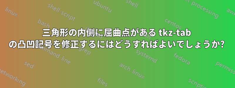 三角形の内側に屈曲点がある tkz-tab の凸凹記号を修正するにはどうすればよいでしょうか?