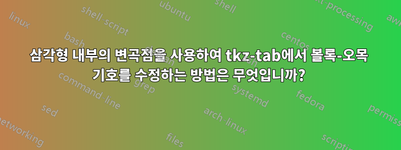 삼각형 내부의 변곡점을 사용하여 tkz-tab에서 볼록-오목 기호를 수정하는 방법은 무엇입니까?