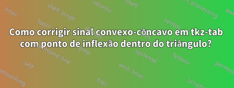 Como corrigir sinal convexo-côncavo em tkz-tab com ponto de inflexão dentro do triângulo?