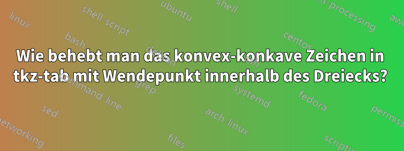 Wie behebt man das konvex-konkave Zeichen in tkz-tab mit Wendepunkt innerhalb des Dreiecks?