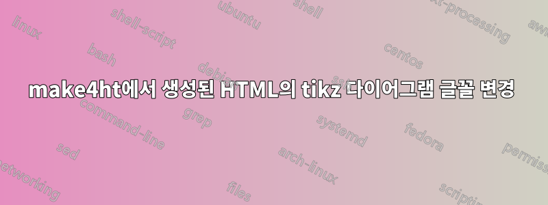 make4ht에서 생성된 HTML의 tikz 다이어그램 글꼴 변경