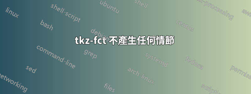 tkz-fct 不產生任何情節