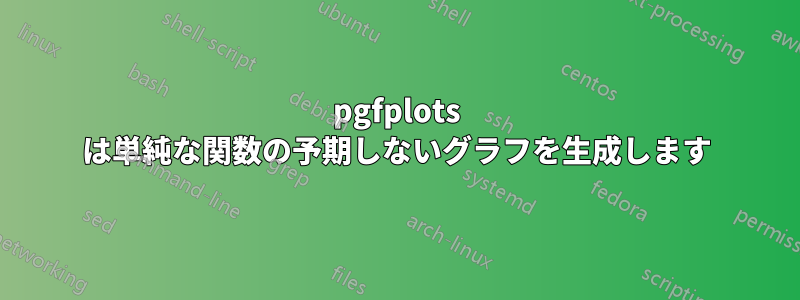 pgfplots は単純な関数の予期しないグラフを生成します