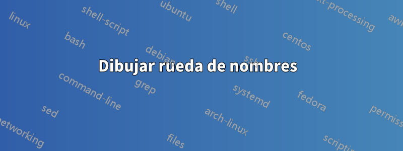 Dibujar rueda de nombres 