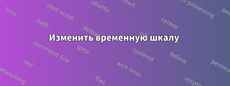 Изменить временную шкалу