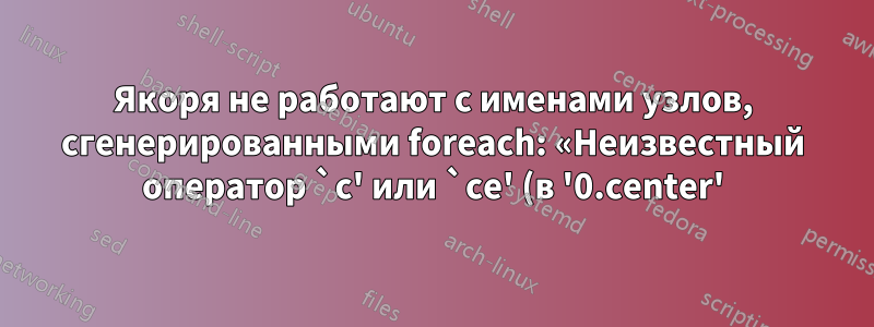 Якоря не работают с именами узлов, сгенерированными foreach: «Неизвестный оператор `c' или `ce' (в '0.center')».