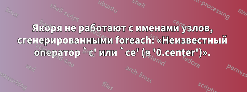 Якоря не работают с именами узлов, сгенерированными foreach: «Неизвестный оператор `c' или `ce' (в '0.center')».