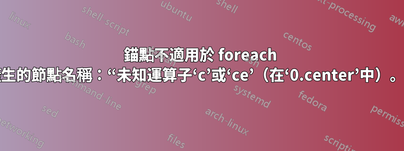 錨點不適用於 foreach 產生的節點名稱：“未知運算子‘c’或‘ce’（在‘0.center’中）。”