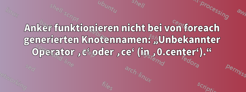 Anker funktionieren nicht bei von foreach generierten Knotennamen: „Unbekannter Operator ‚c‘ oder ‚ce‘ (in ‚0.center‘).“