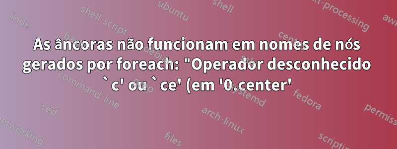 As âncoras não funcionam em nomes de nós gerados por foreach: "Operador desconhecido `c' ou `ce' (em '0.center')."