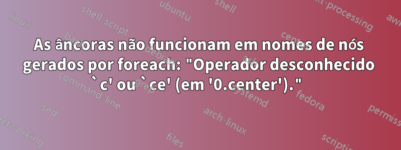 As âncoras não funcionam em nomes de nós gerados por foreach: "Operador desconhecido `c' ou `ce' (em '0.center')."