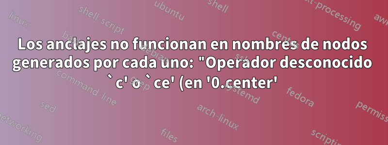 Los anclajes no funcionan en nombres de nodos generados por cada uno: "Operador desconocido `c' o `ce' (en '0.center')."