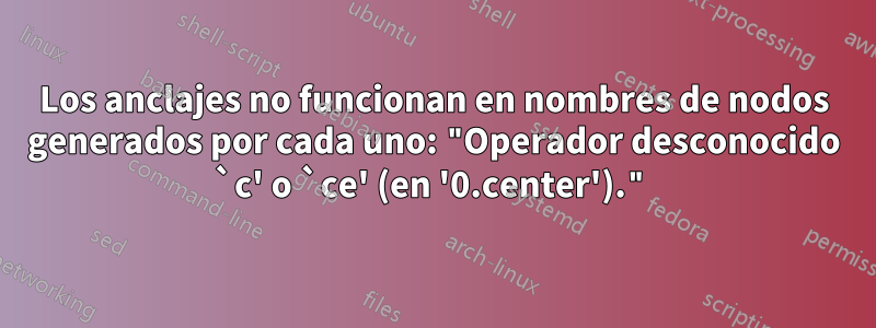 Los anclajes no funcionan en nombres de nodos generados por cada uno: "Operador desconocido `c' o `ce' (en '0.center')."