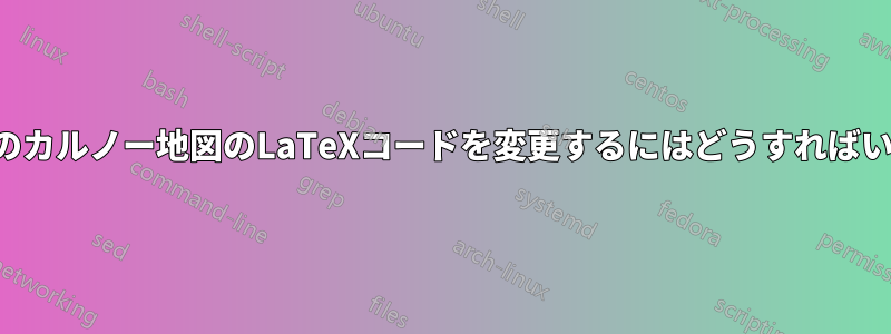 この特定のカルノー地図のLaTeXコードを変更するにはどうすればいいですか