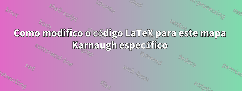 Como modifico o código LaTeX para este mapa Karnaugh específico