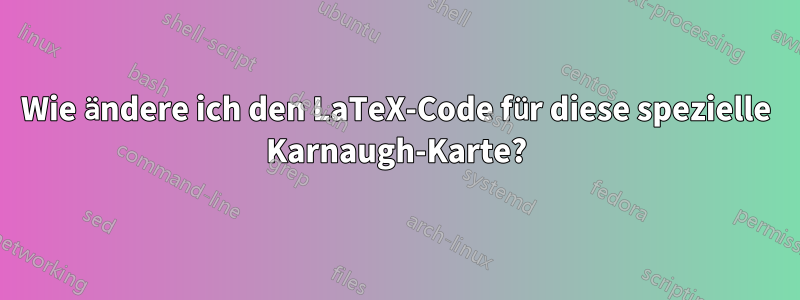 Wie ändere ich den LaTeX-Code für diese spezielle Karnaugh-Karte?