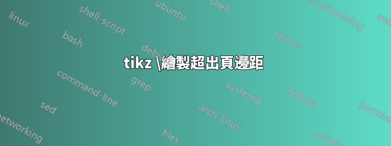 tikz \繪製超出頁邊距