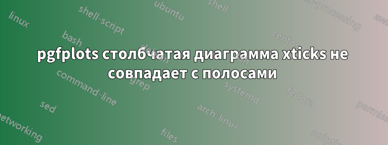 pgfplots столбчатая диаграмма xticks не совпадает с полосами