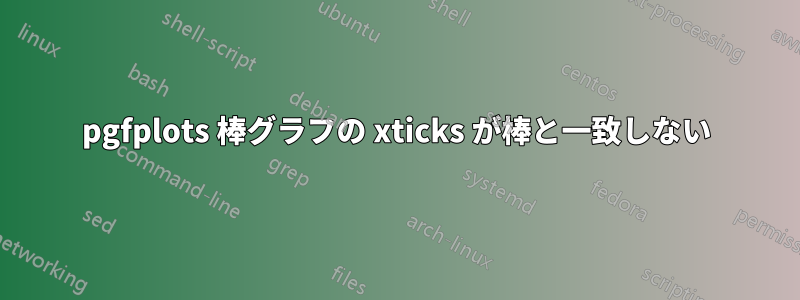 pgfplots 棒グラフの xticks が棒と一致しない