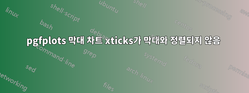 pgfplots 막대 차트 xticks가 막대와 정렬되지 않음