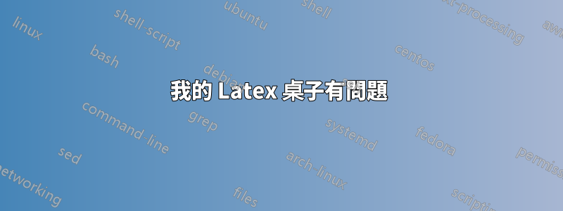 我的 Latex 桌子有問題