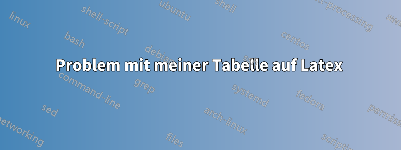 Problem mit meiner Tabelle auf Latex