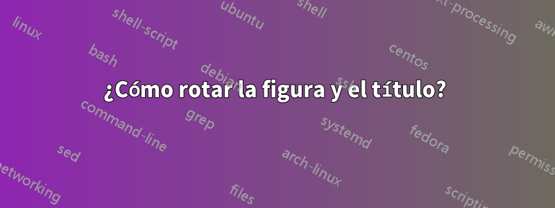 ¿Cómo rotar la figura y el título?