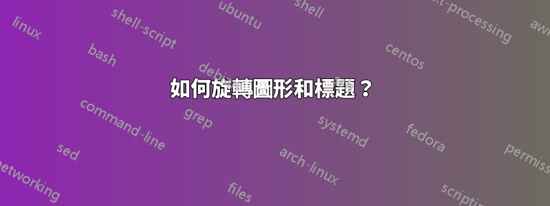 如何旋轉圖形和標題？