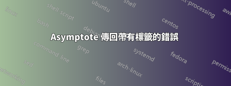 Asymptote 傳回帶有​​標籤的錯誤