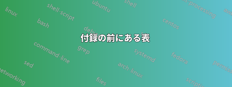 付録の前にある表