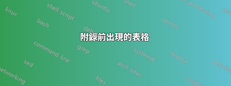 附錄前出現的表格