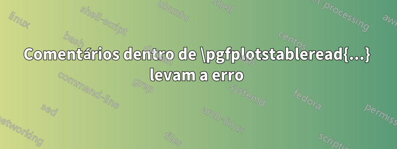 Comentários dentro de \pgfplotstableread{...} levam a erro