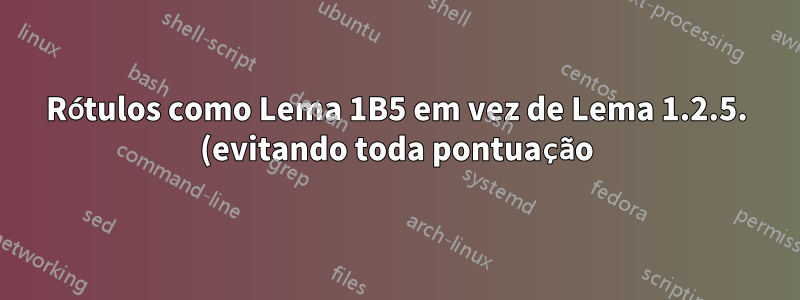 Rótulos como Lema 1B5 em vez de Lema 1.2.5. (evitando toda pontuação)