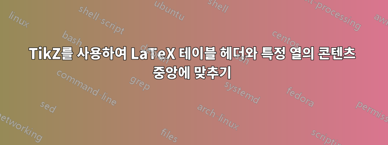 TikZ를 사용하여 LaTeX 테이블 헤더와 특정 열의 콘텐츠 중앙에 맞추기