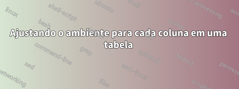 Ajustando o ambiente para cada coluna em uma tabela