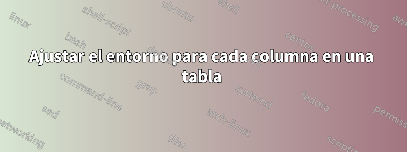 Ajustar el entorno para cada columna en una tabla