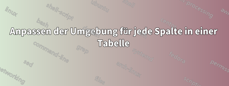 Anpassen der Umgebung für jede Spalte in einer Tabelle