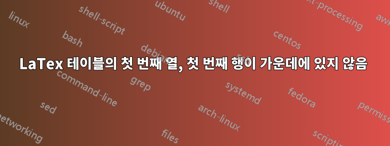 LaTex 테이블의 첫 번째 열, 첫 번째 행이 가운데에 있지 않음