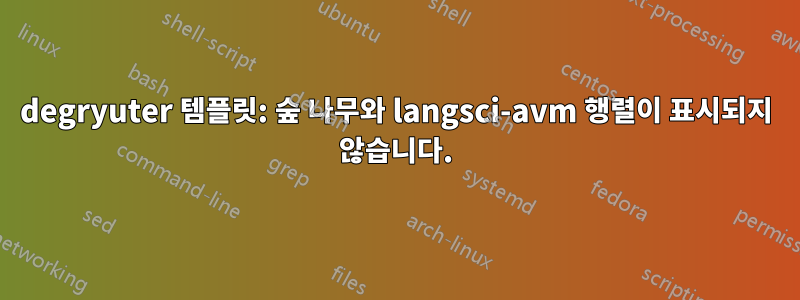 degryuter 템플릿: 숲 나무와 langsci-avm 행렬이 표시되지 않습니다.